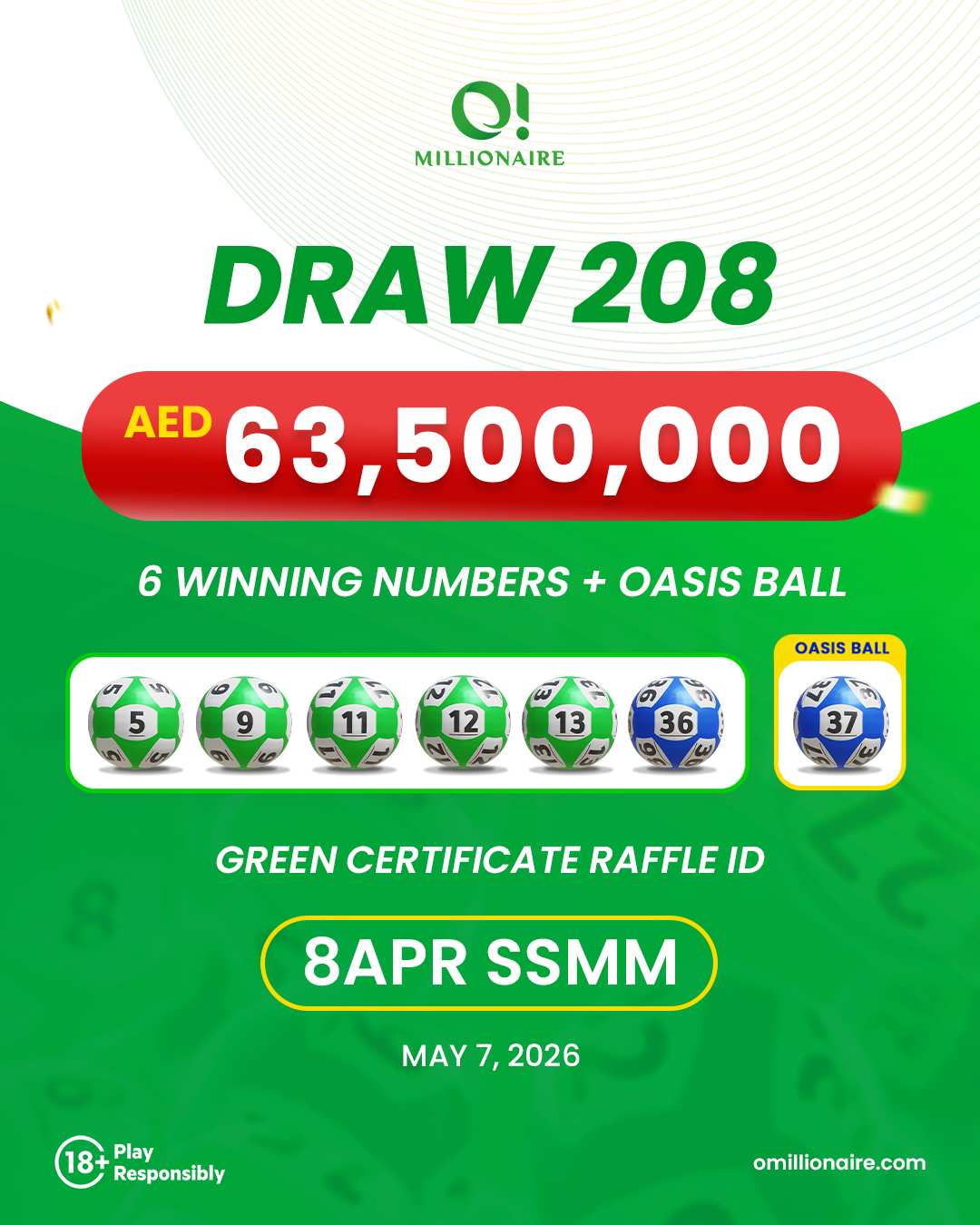 draw 208 results