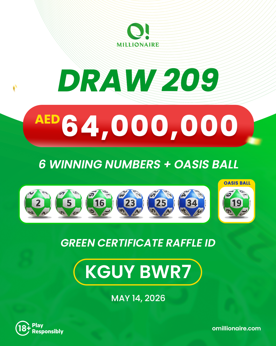 draw 209 results