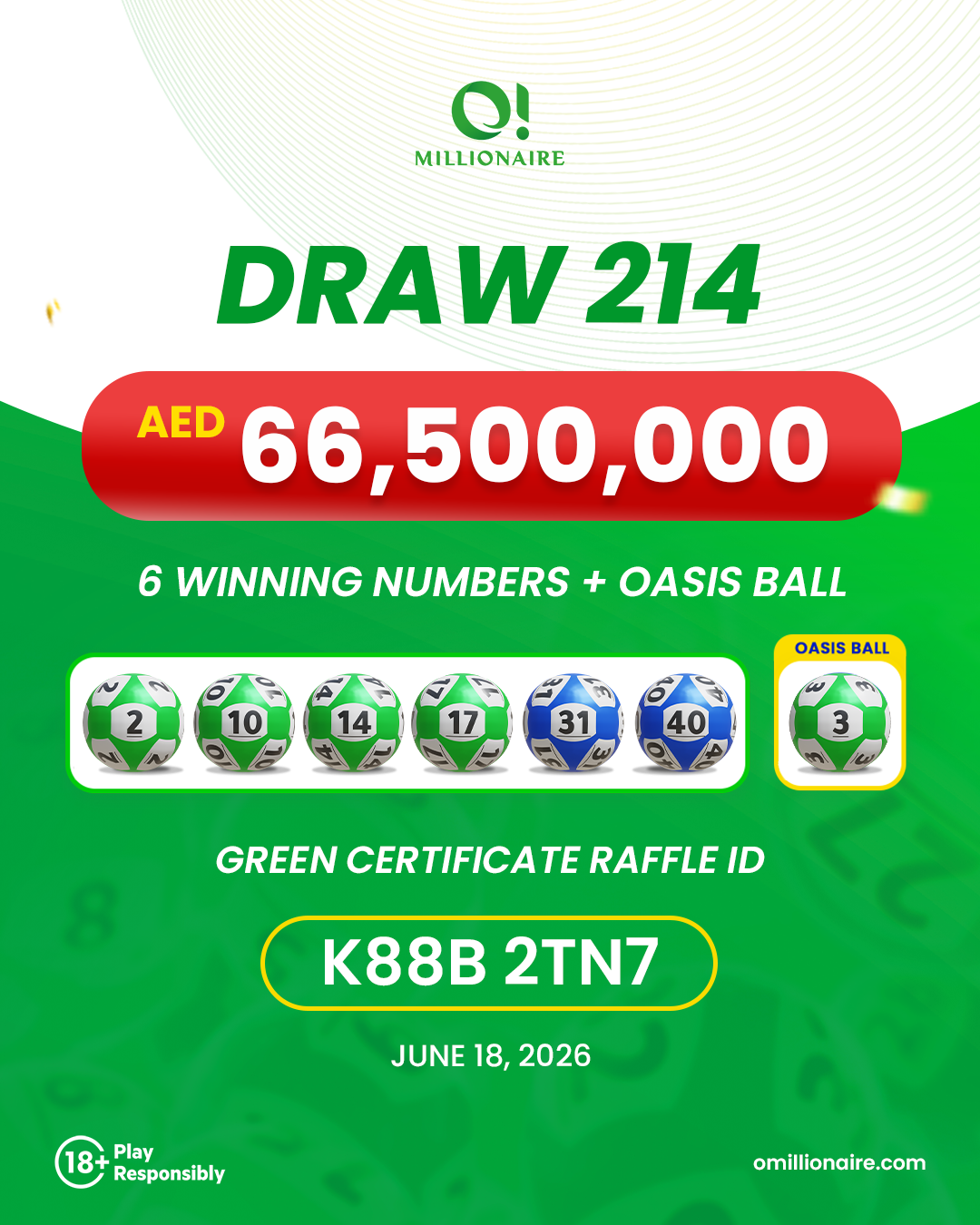 draw 214results