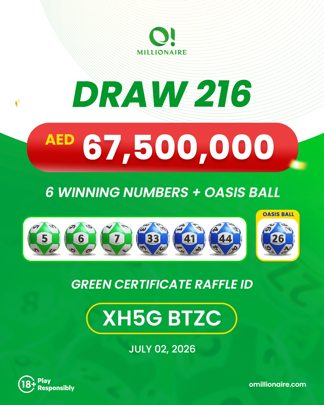 draw 216 results