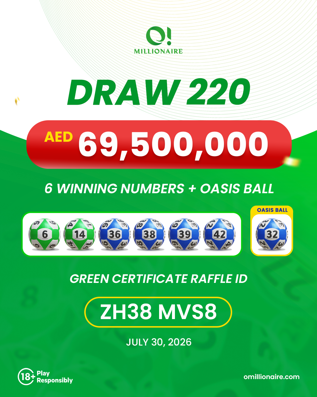 draw 220 results